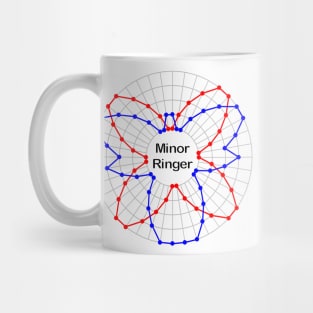 Bell Ringing Minor Ringer Mug